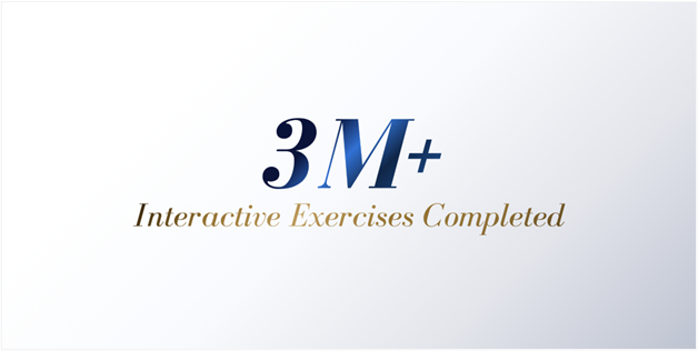 CFI 2025 global impact metrics showing that learners across the globe completed over 3 million interactive exercises.
