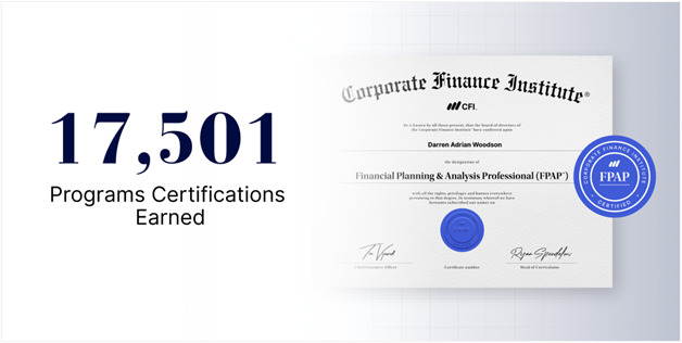 CFI 2025 global impact metrics showing 17,501 online finance certifications completed worldwide