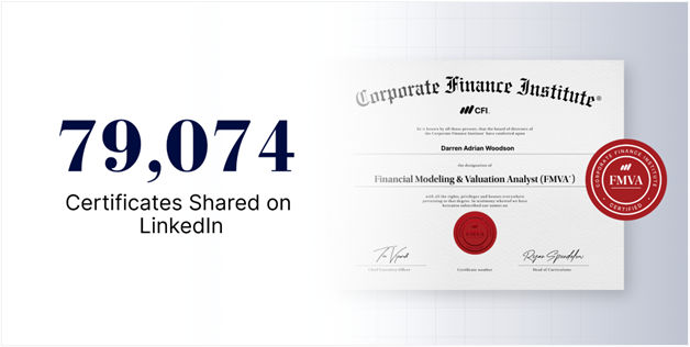 CFI 2025 global impact metrics showing 79,074 Certificates Shared on LinkedIn worldwide