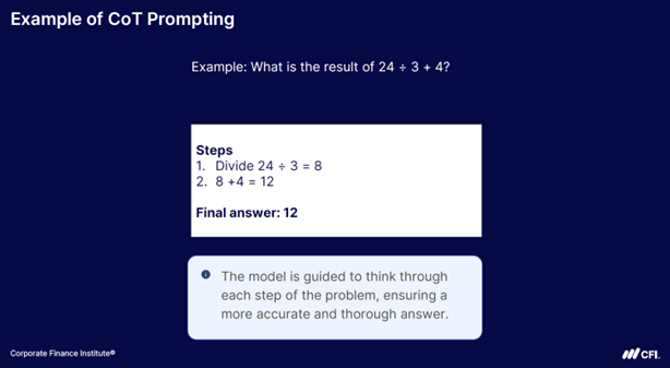 Chain-of-Thought (CoT) Prompting in AI-Powered Financial Analysis - Example of CoT Prompting