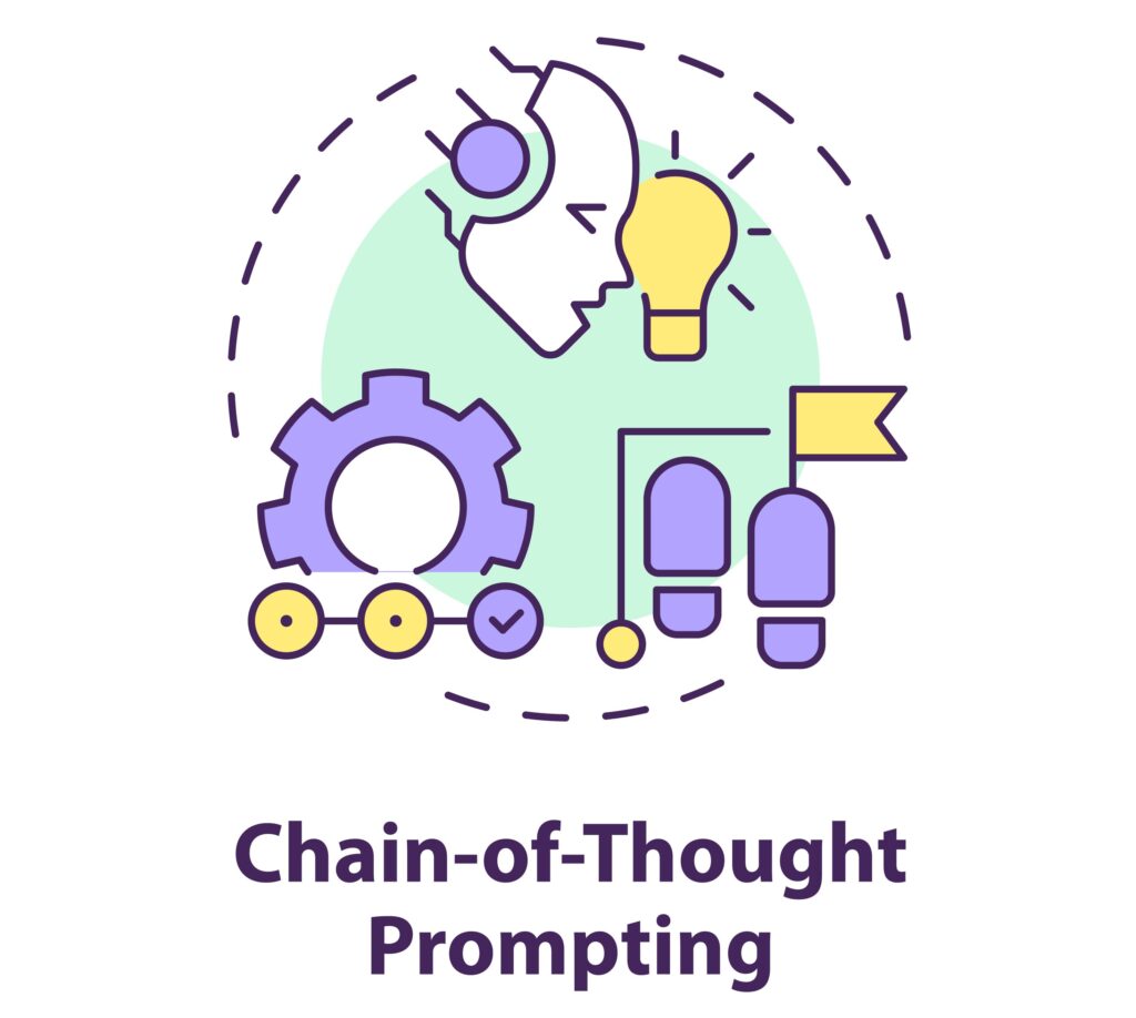 Chain-of-Thought (CoT) Prompting in AI-Powered Financial Analysis