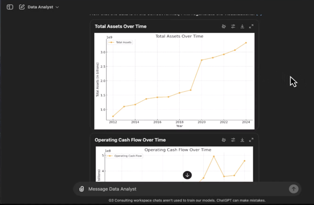 Data Analyst Tool in ChatGPT