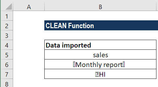 Making the Shift Cleaning for Confidence vs Cleaning for