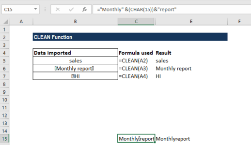 Clean Command Excel CLEAN Function - Formula, Examples, How to Use CLEAN in Excel