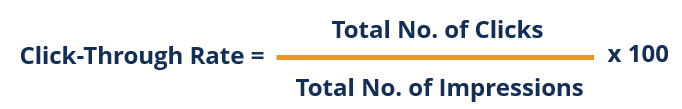 Click-Through Rate - Formula