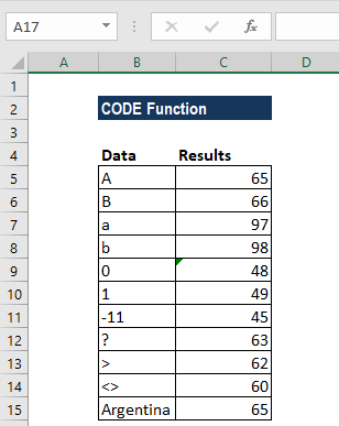 Code functions