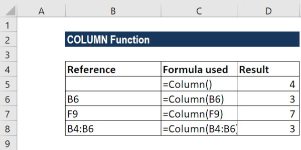 Fill in the columns. Fill in the columns