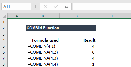 Combin Function Formula Examples How To Use Combin Function