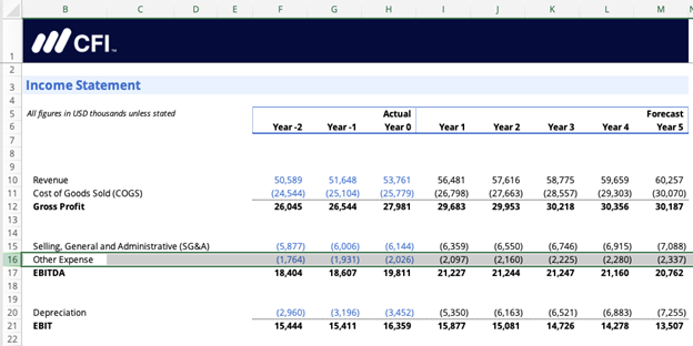 Excel’s Unhide Feature
