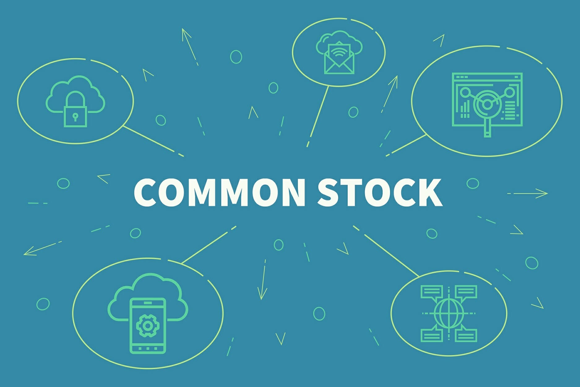 Common Stock - Definition, Examples, Classifications of Shares