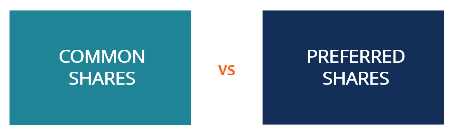 Common vs Preferred Shares