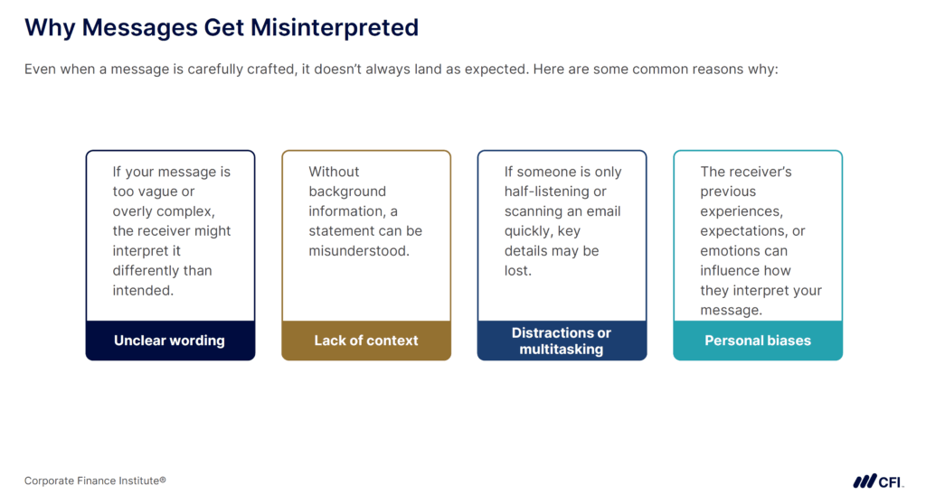 Communication Barriers - Why Messages Get Misinterpreted