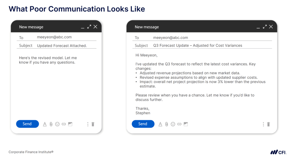 Communication Barriers - What Poor Communications Looks Like
