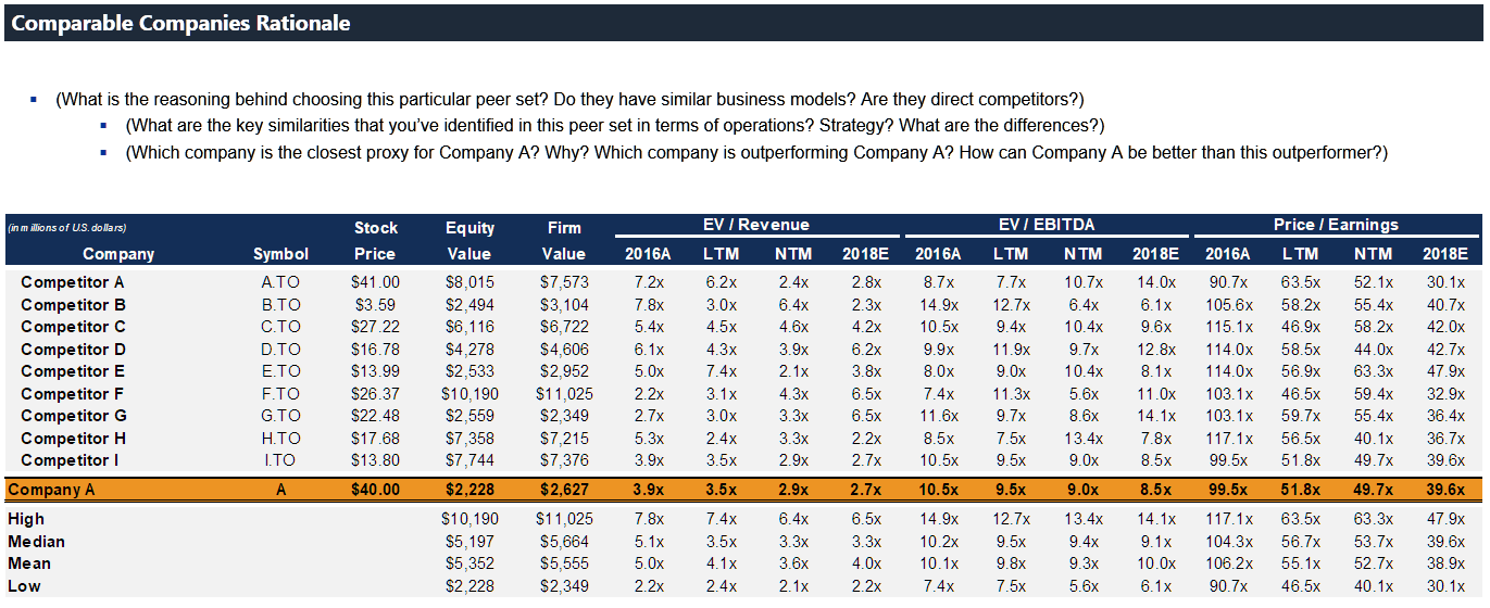 Pitchbook - Comparables Analysis Template Section