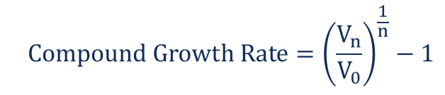 Compound Growth Rate - Formula