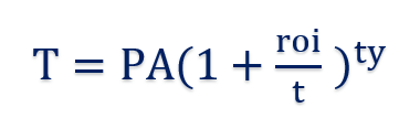 Compound Interest - Formula