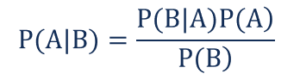 Conditional Probability - Definition, Formula, Examples