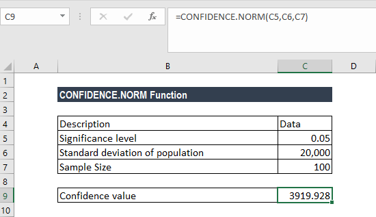 CONFIDENCE.NORM Function - Result