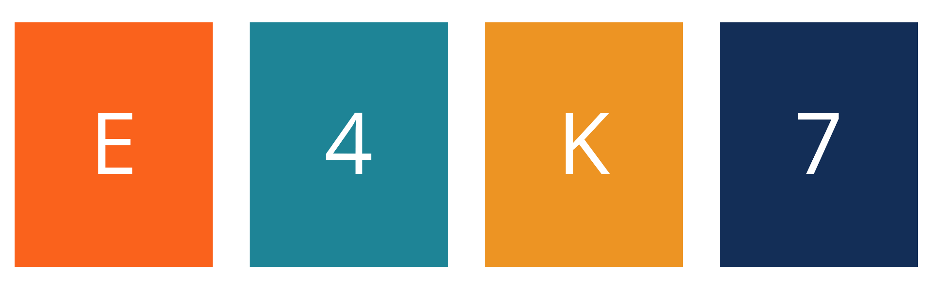 Example of Confirmation Bias