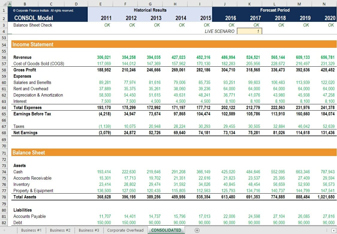 financial modeling excel shortcuts