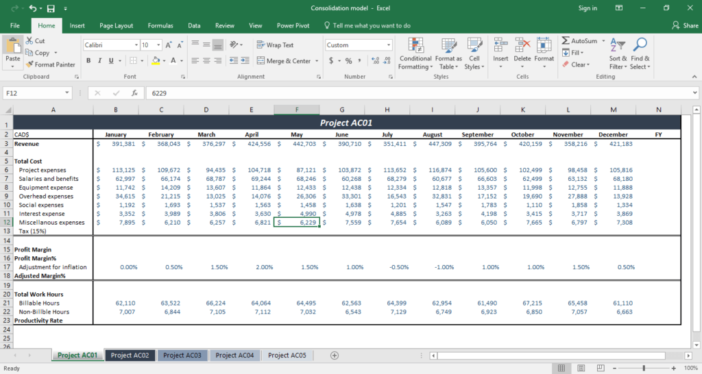 Consolidation Model - Learn How to Build a Consolidation Model