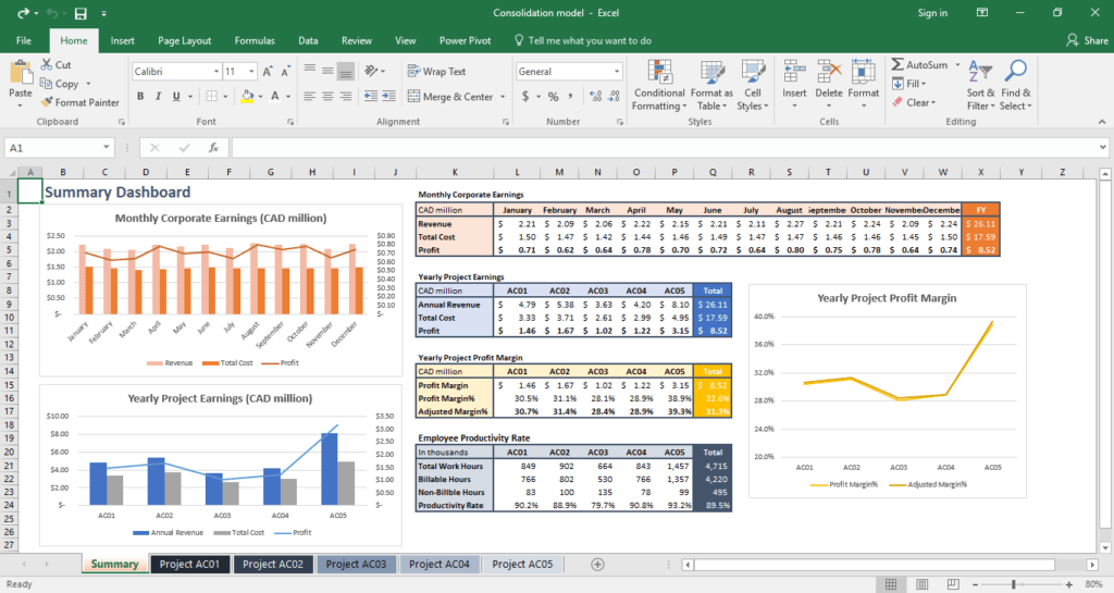 Consolidation - Step 9