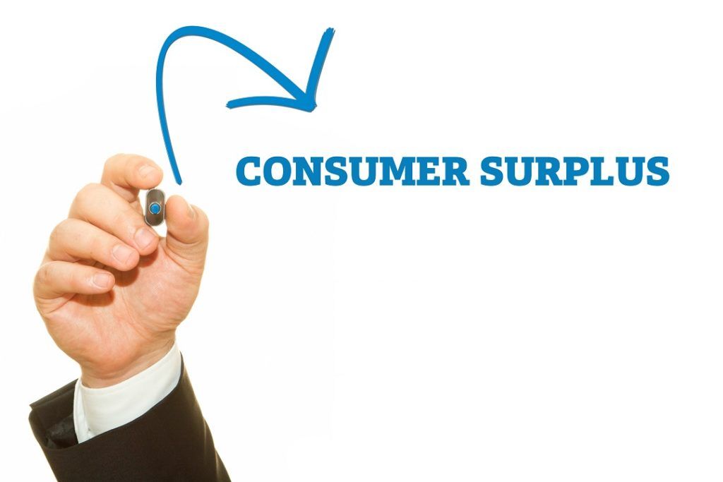 consumer surplus theory