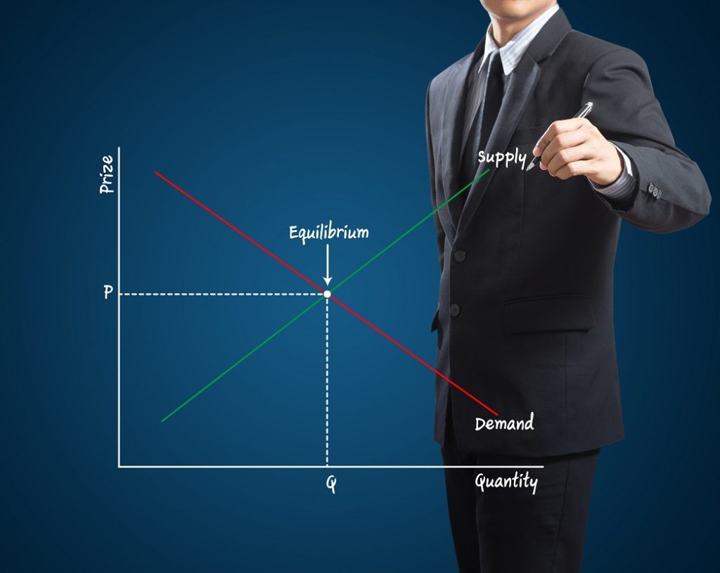 Consumer Surplus and Producer Surplus