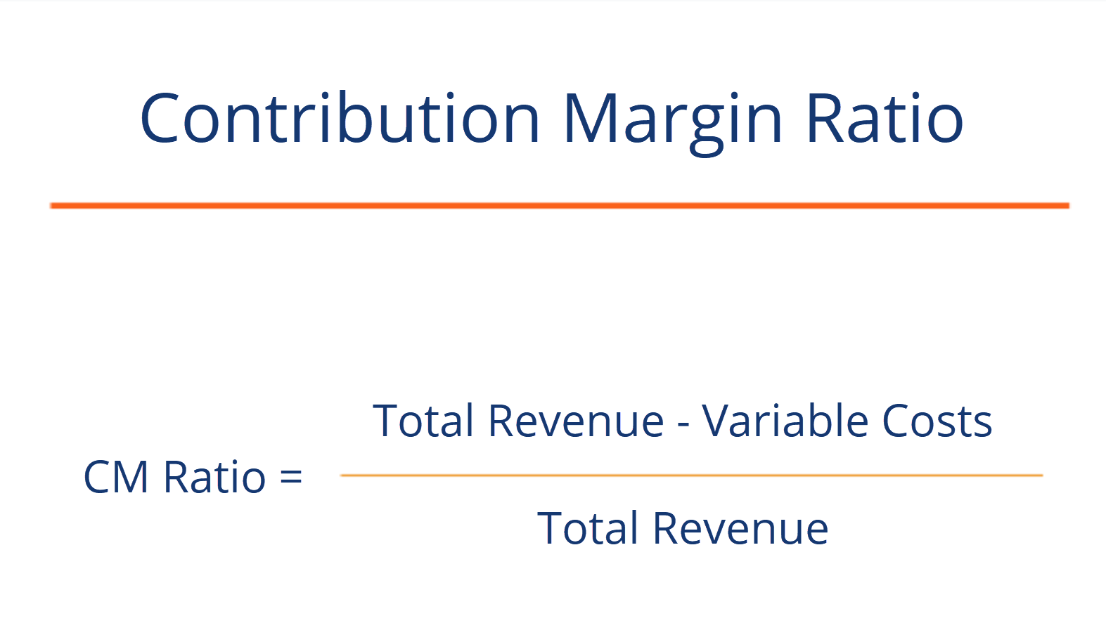 Contribution Margin Ratio - Revenue After Variable Costs