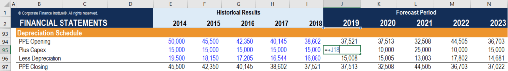 Example - Table 3