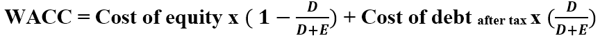 WACC Formula