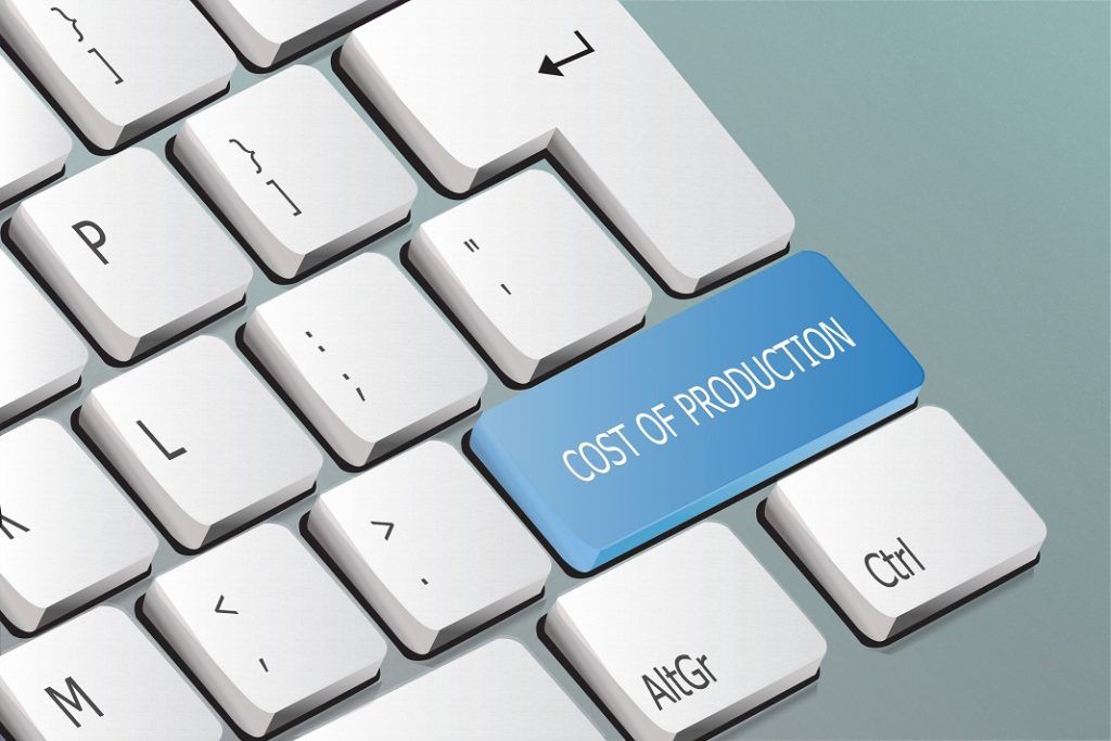 Cost Of Production Overview Types How To Calculate