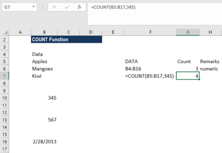 COUNT Function - Formula, Examples, How to Use COUNT