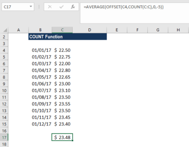 COUNT Function - Formula, Examples, How to Use COUNT