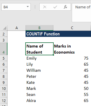COUNTIF Function - Example 2