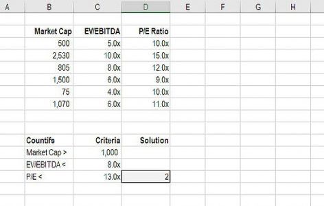 Countif Multiple Criteria - Guide How to Use Countifs in Excel
