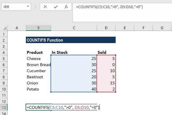 COUNTIFS Function - Formula, Example, Count Multiple Criteria