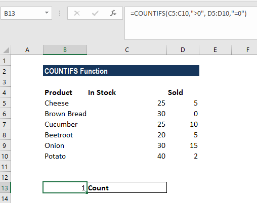 Countifs Function Formula Example Count Multiple Criteria