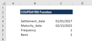 COUPDAYBS Function - Example 2