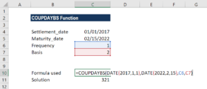 COUPDAYBS Function - Example 2a