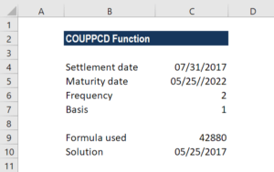 COUPPCD Function - Example 2a