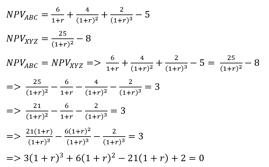 Crossover Rate Formula Examples And Guide To Discount Rate Npv