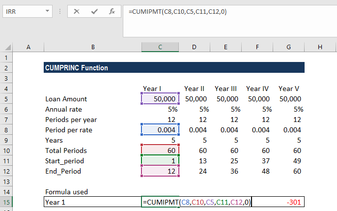 CUMPRINC Function - Example 1b