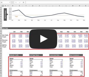 Dashboard Creation in Excel - Steps To Create, Examples