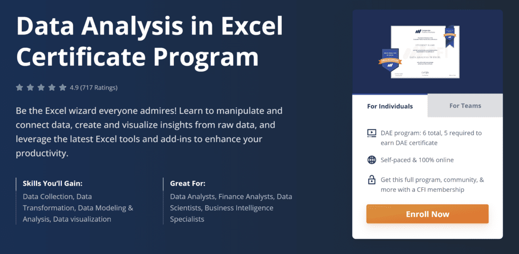 CFI: Data Analysis in Excel Certificate Program