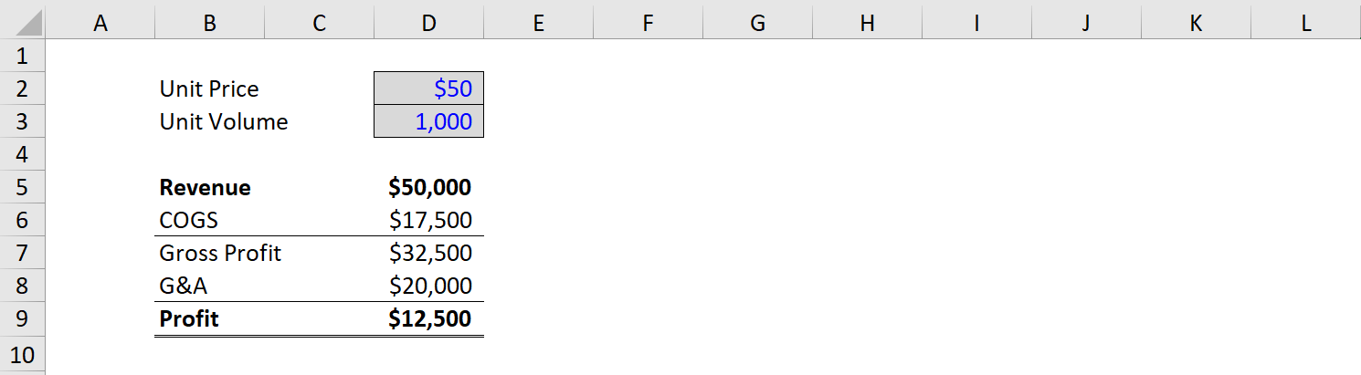 Data Tables Overview How To Create Them And Applications