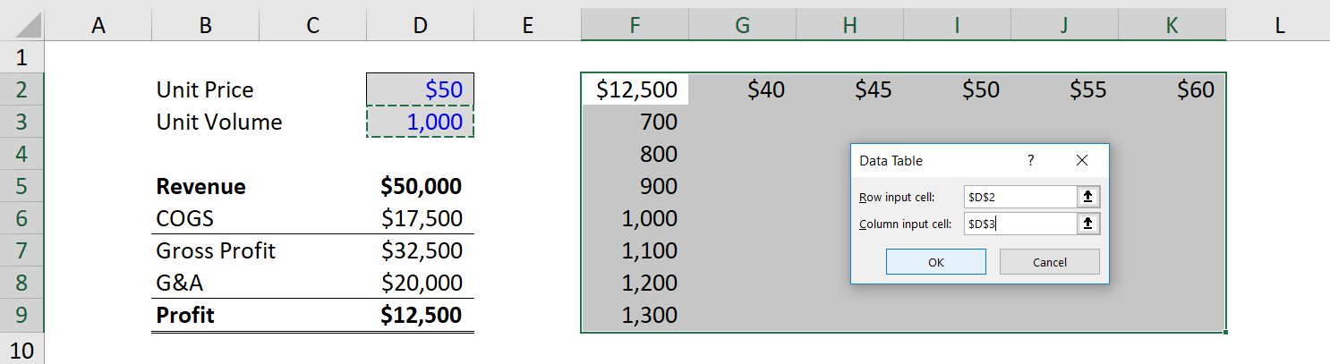 Data Tables - Step 5