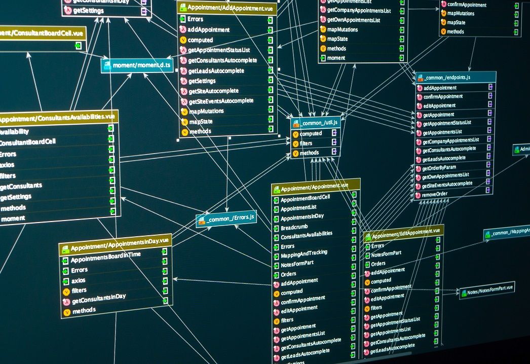 Database - Overview, Roles And Components, Dbms