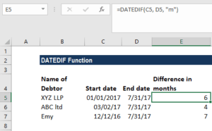 DATEDIF Function - Formula, Examples, How to Use DATEDIF