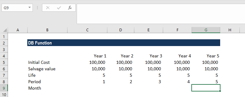 Database function